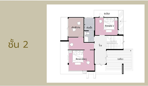 แบบบ้านโมเดิร์น 2 ชั้น